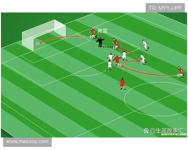 广州足球队的战术节奏分析与未来发展展望